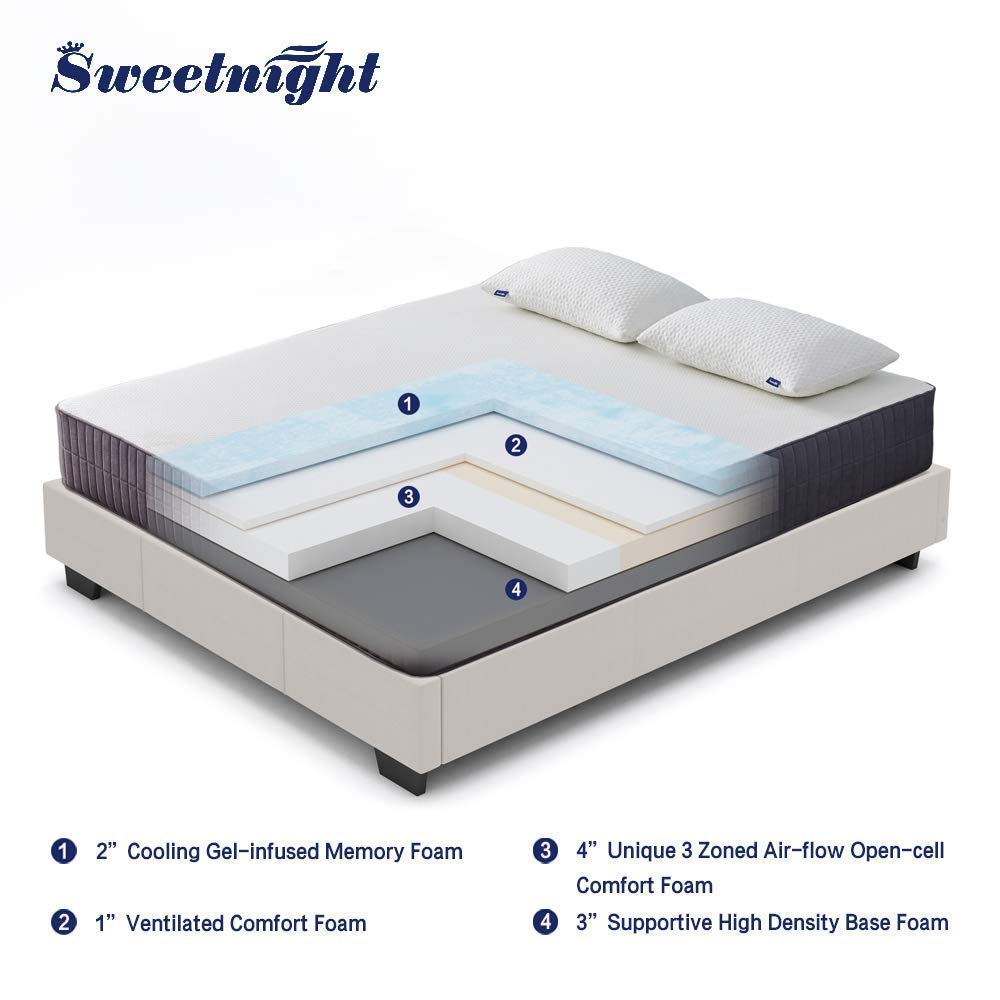 4. Sweetnight memory foam twin mattress: